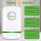 Offerta a tempo limitato di oggi 🔥 Risparmio energetico domestico 30kW 🔥