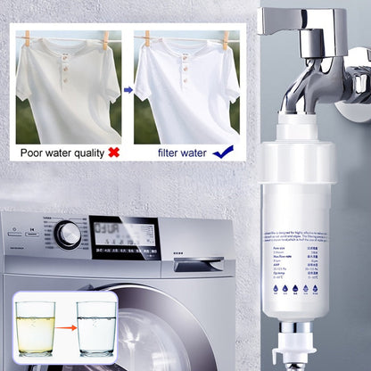 🥳OFFERTA IMPERDIBILE🥳💞Oltre 10.000 unità vendute! Filtro depuratore d'acqua – A partire da 14,99 £! Filtrazione avanzata, versatile e facile da installare. Acqua più pulita: acquista subito il tuo! ✅