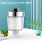 Set di filtri per l'acqua – Filtro domestico universale