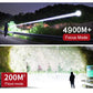 🔦Torcia elettrica super potente con zoom