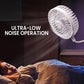 ⏳Offerta speciale a tempo limitato⏰Mini ventilatore flessibile con attacco a spina🍃