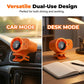 Ventilatore personale a mani libere con display a LED
