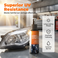 ⏳🔥 SCONTO DEL 50% A TEMPO LIMITATO! 🚗 Kit Spray Professionale per il Ripristino dei Fari – Visibilità Nitida, Luminosa e Guida Sicura ✨
