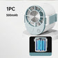 🔥OFFERTA SPECIALE 50% DI SCONTO🔥 Ventilatore Portatile con Clip da Cintura