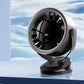 Ventilatore portatile USB con display digitale