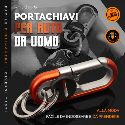 Portachiavi Per Auto Da Uomo