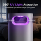 Lampada antizanzare a LED alimentata via USB