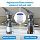 🚰Sconto del 50% subito! Ugello pressurizzato e antischizzo per rubinetto con filtro e aeratore multistrato; accessorio ad alta pressione per lavello, a risparmio idrico e antischizzo.
