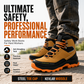 🏗️✨ Scarpe Antinfortunistiche con Punta in Acciaio & Antiperforazione – Suola Antiscivolo, Mesh + Ecopelle, Stivaletto Alto – 5 Colori, Taglie 38-47 🛡️🚧