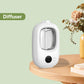 Diffusore automatico per aromaterapia