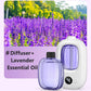 Diffusore automatico per aromaterapia